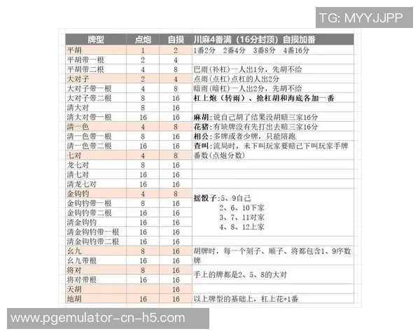 四川麻将麻将胡了雀-成都情缘中的一溪霞火-四川麻将麻将胡了雀